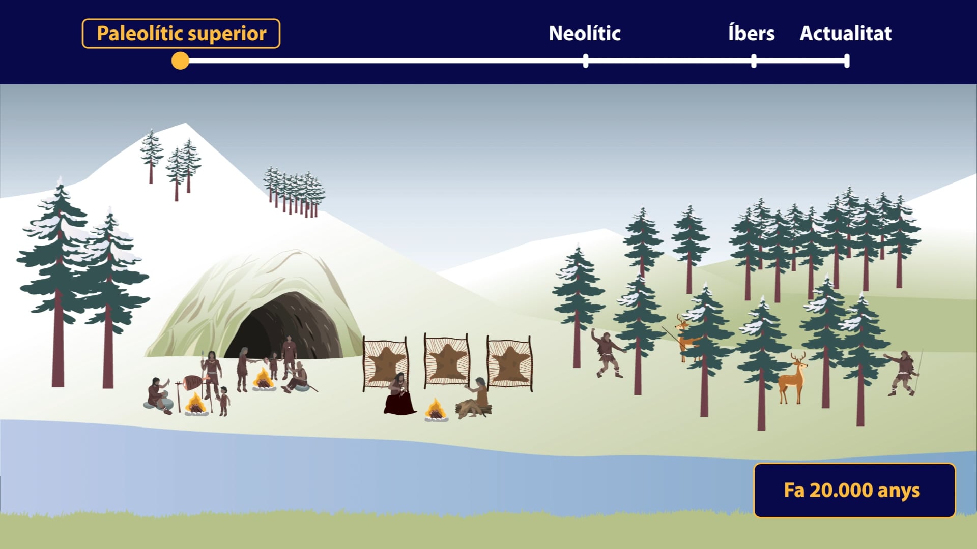 Dibuix d'un poblat prehistòric al costat d'un riu.